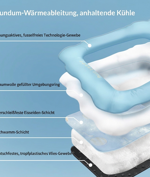 CoolPaws Kühlmatte
