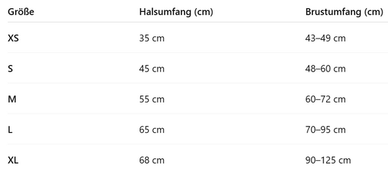 Hundegeschirr Größentabelle